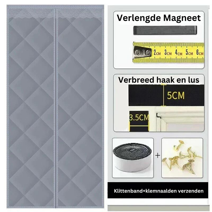 EcoTherm - Thermische Isolerende Deurbekleding