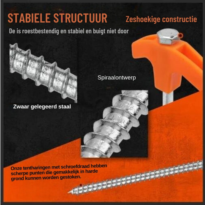 SpinSecure - Roterende Tentharingen Schroef