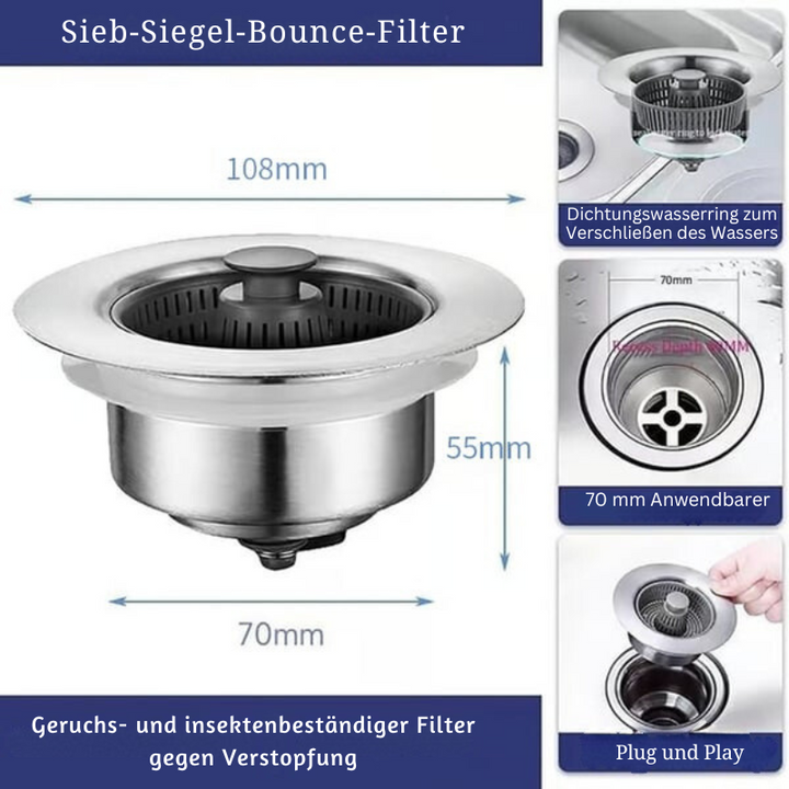 CleanFlow – Neuer Verbesserter Siphon-Siebkorb-Ablauf