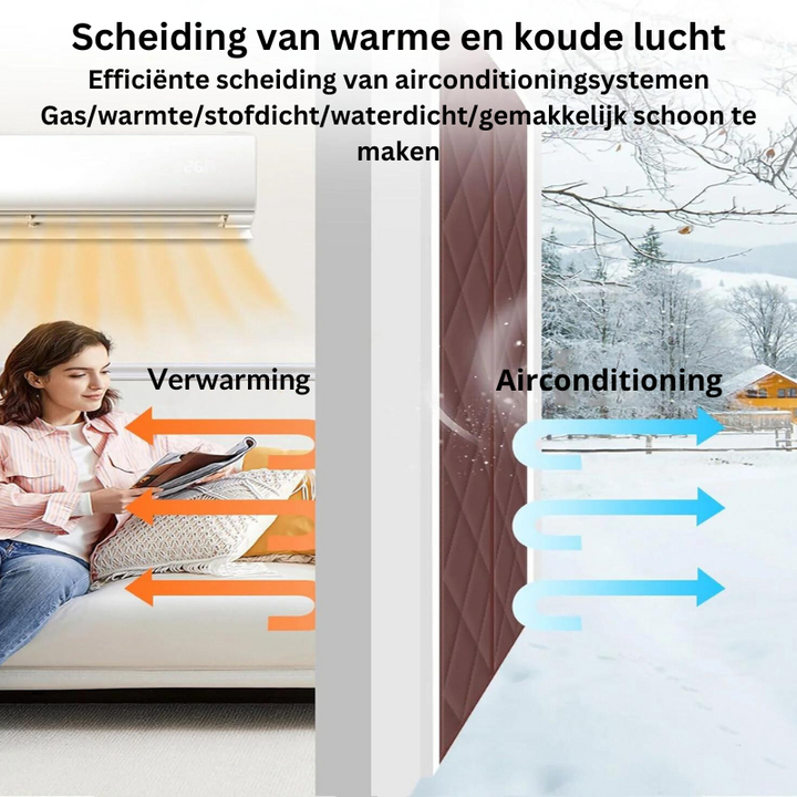 EcoTherm - Thermische Isolerende Deurbekleding