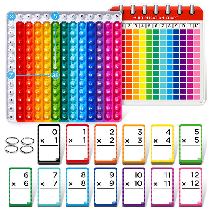 PopMath – Mathe-Lernkarten und Pop Fidget Charts